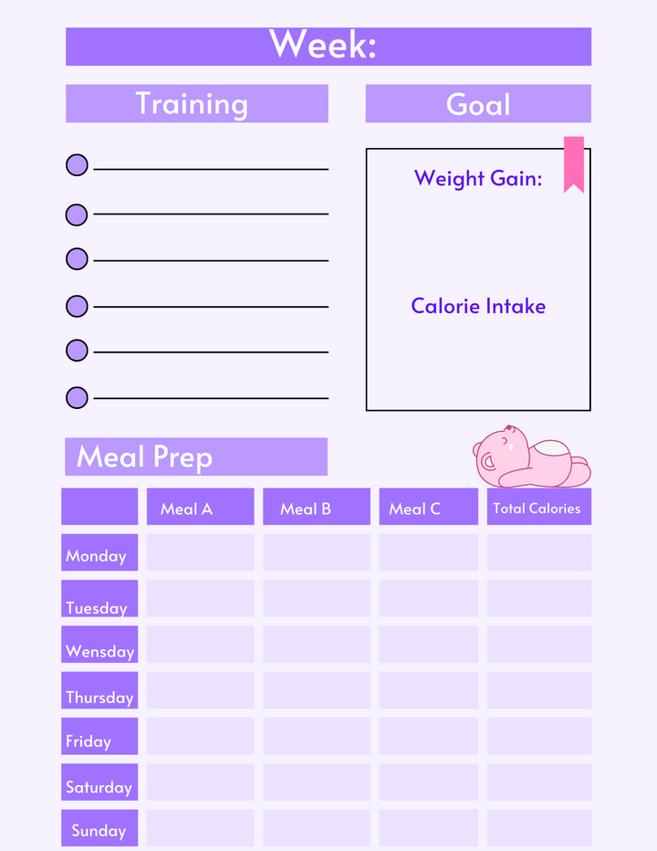 Dietary Journal- Weight Gain Edition